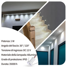 Carica l'immagine nel visualizzatore di Gallery, Mini Faretti Led Da Incasso 12V 1W IP65 9Pz Bianco Fredda 6000K 120°