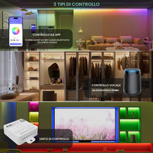 Carica l'immagine nel visualizzatore di Gallery, PAUTIX SP530E Controller LED WiFi Bluetooth Supporta PWM monocromatico CCT RGB RGBW RGBCCT o chip IC SPI TTL WS2811 WS28