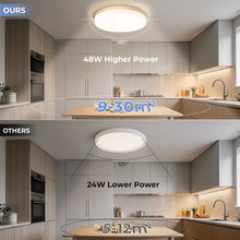 Carica l'immagine nel visualizzatore di Gallery, EASY EAGLE Plafoniera LED Soffitto 48W, Lampada da Soffitto LED 4000K 4800LM Plafoniera Bagno Rotonda Ø30CM Plafoniere d