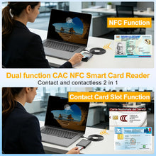 Carica l'immagine nel visualizzatore di Gallery, Lettore CIE 3.0 Carta d'identità Elettronica e Tessera Sanitaria Italiana,USB Lettore Smart Card Firma Digitale Lettore Smart contatto e contactless CIE/CRS/CNS,Lettore NFC per PC Windows 10 11 Linux