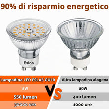 Carica l'immagine nel visualizzatore di Gallery, Lampadina GU10 LED Bianco Caldo 3000K, 5W 550Lm, CRI＞90, 10 Pezzi