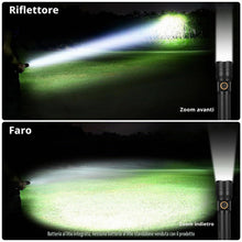 Carica l'immagine nel visualizzatore di Gallery, Azyvum Torcia LED Ricaricabile, Mini Super Luminoso Torcia Potente, 3 Modalità di Illuminazione, Alta Potente, Zoomabile