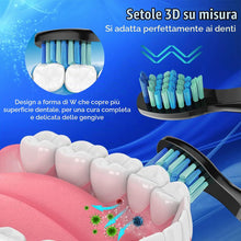 Carica l'immagine nel visualizzatore di Gallery, Dzpuhuojz 10Pcs Testine Ricambio per Fairywill
