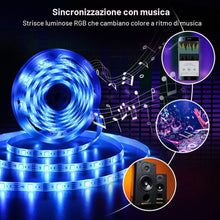 Carica l'immagine nel visualizzatore di Gallery, Hually Striscia LED 3M/9.8ft, 90 LEDs Strisce LED RGB 5050 con Telecomando RF,Sincronizza con la musica, 4 Modalità, Imp