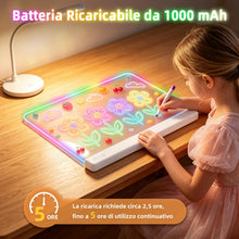 Carica l'immagine nel visualizzatore di Gallery, Awatty Lavagna da Disegno a LED, Giocattoli Regalo Bambini Bambine (Bianca)