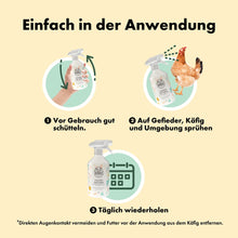 Carica l&#39;immagine nel visualizzatore di Gallery, Spray antiacaro BIRDLY per polli – 500 ml – Efficace repellente per acari con oli essenziali, spray antiacaro contro acari e parassiti, per la prevenzione e l&#39;infestazione acuta