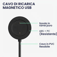 Carica l'immagine nel visualizzatore di Gallery, kwmobile Cavo Caricabatterie Compatibile con Xiaomi Mi Watch Color Sport / S1 Active Cavo - Carica Batterie USB Smartwat