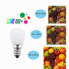 Carica l'immagine nel visualizzatore di Gallery, Lampadina a LED E14 AC/DC 12 V 2 W T26 luce bianca calda 3000K angolo di diffusione 360° 200lumen per camper barca corti