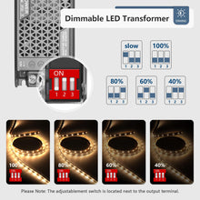 Carica l'immagine nel visualizzatore di Gallery, 24V 200W Dimmerabile Alimentatore LED, Ultra Sottile Trasformatore LED Driver AC 220V a DC 24 Volt 8,3A 200W Trasformato