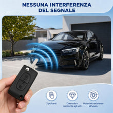 Carica l'immagine nel visualizzatore di Gallery, 2 Tasti Guscio Chiave Auto CE0536, C2 C3 C4 C5 C6 C8 207 307 308 407 5008