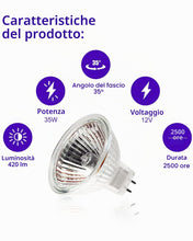 Carica l'immagine nel visualizzatore di Gallery, Lampadina Alogena 12V 35W, Faretti Alogeni MR16 Dimmerabile 420LM Bianco Caldo, Lampada GU5.3 Alogena per Illuminazione 