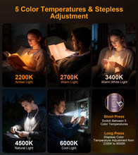 Carica l'immagine nel visualizzatore di Gallery, Gritin 2026 2a Gen Luce per Lettura LED Full Spectrum-Viola Notte