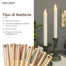 Carica l'immagine nel visualizzatore di Gallery, comforder Set 2 Candele LED in Vera Cera con Timer, Crema