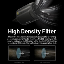 Carica l'immagine nel visualizzatore di Gallery, Nitecore BB Nano Soffiatore fotografico elettronico per fotocamera e obiettivo velocità del vento di 80Km/h, spazzola magnetica a sgancio rapido e filtro ad alta densità.