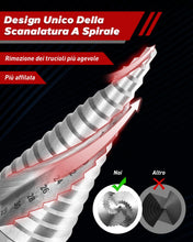 Carica l'immagine nel visualizzatore di Gallery, Fresa Conica, 4-32mm, Alta Qualità HSS 6542 per metallo, acciaio, legno, ferro, plastica, Punte Coniche 15 livelli, Fres