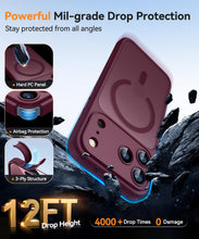 Carica l'immagine nel visualizzatore di Gallery, CANSHN Magnetica Cover per iPhone 18 Pro,Rosso Ciliegia