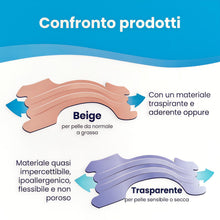 Carica l'immagine nel visualizzatore di Gallery, Breathe Right Cerottini Nasali Classici Standard, 30 Pezzi Sollievo Nasale