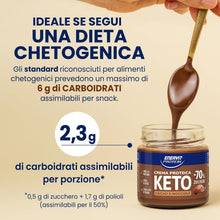 Carica l'immagine nel visualizzatore di Gallery, Enervit, Protein Cream Keto Cacao e Nocciole, Barattolo da 180gr, Crema Proteica Spalmabile, con -70% di Zuccheri, con Proteine del Latte, Senza Glutine