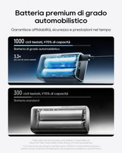 Carica l'immagine nel visualizzatore di Gallery, CUKTECH 10 Mini Power Bank Mini 10000mAh(2S1P) 55W Powerbank Ricarica Rapida Caricatore Portatile LED Display, Batteria 