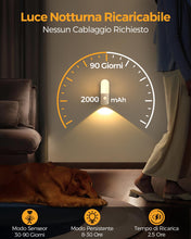 Carica l'immagine nel visualizzatore di Gallery, Luce Notturna USB Sensore Movimento Ricaricabile[2 Pezzi], Luci Notturna LED a 2000mAh Batteria con Sensore, Dimmerabile