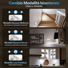 Carica l'immagine nel visualizzatore di Gallery, Luce LED Sottopensile Cucina, Luci Led Bianco Freddo 6500 K