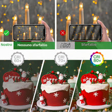 Carica l'immagine nel visualizzatore di Gallery, SCNNC Lampadine Candela E10 34V 3W, Lampadine di Ricambio Candela Arco Bianco Caldo 2700K, Lampadina Candela Conica Scan
