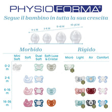 Carica l'immagine nel visualizzatore di Gallery, Chicco PhysioForma Ciuccio in Silicone 0-2 Mesi, 2 Pezzi, Set Gommottini 0-2 Mesi, Supportano la Respirazione Fisiologic
