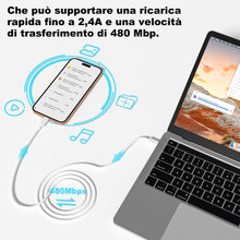 Carica l&#39;immagine nel visualizzatore di Gallery, Cavo USB C to USB C,[2Pezzi-1M+2M] 60W Cavo USB Type C Ricarica Rapida Per IPhone 17/Air/Pro/Pro Max/16/15/Pro/Pro Max/Plus/Per Samsung Galaxy S25 S24 S23 S22,Per iPad Pro/Air/Mini/Per MacBook Air/Pro