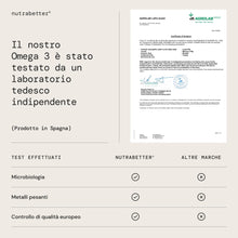 Carica l'immagine nel visualizzatore di Gallery, Omega 3 Olio di Pesce da 2000 mg | 200 Capsule Softgel | 600 mg omega - 3 Puro + Vitamina E | Cuore, Vista, Funzione Cer
