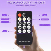 Carica l'immagine nel visualizzatore di Gallery, DoRight Controller Dimmer LED per DC 5V 12V 24V Striscia LED Singolo Colore, Dimmer/Interruttore/Luminosità Telecomando 