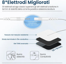 Carica l'immagine nel visualizzatore di Gallery, GHTENS 5 in 1 Elettrostimolatore Muscolare Professionale, Ricaricabile 80 Modalità con TENS/EMS/RUSS/IF/DIY Massaggio, 2 Canali, 16 Intensità per Alleviare il Dolore