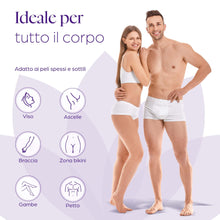 Carica l'immagine nel visualizzatore di Gallery, 160 strisce depilatorie in tessuto non tessuto per ceretta