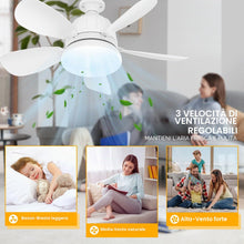 Carica l'immagine nel visualizzatore di Gallery, Ventilatore Lampadario da Soffitto 5 Pale 18'' LED Dimmerabile Ventilatori da Soffitto Silenziosi con Telecomando e Luce