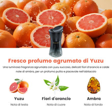 Carica l'immagine nel visualizzatore di Gallery, Profumatore Auto 110 ml, Design a Clessidra Ispirato alla Torre Eiffel, Diffusore Profumo Auto per Portabicchieri, Fragr