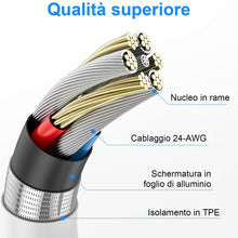 Carica l&#39;immagine nel visualizzatore di Gallery, Cavo For IPhone Originale Per Apple Certificato MFi,Cavetto USB Lightning Ricarica 2Pezzi 1M+2M Per iPhone 14/13/12/11/Pro/Pro Max/Min/XR/XS/X 8/7/6s/6/5/Plus/SE/SE 2/iPad Mini 4 caricatore cavi