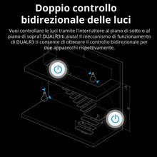 Carica l'immagine nel visualizzatore di Gallery, Interruttore Della Luce Intelligente,SONOFF DUAL R3 Lite 2-Gang 2-Way Smart Interruttore Wi-Fi Sostieni Alexa e Siri,3 m