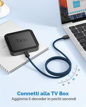 Carica l'immagine nel visualizzatore di Gallery, ANDTOBO Cavo Con Doppio USB, Cavo USB 3.0 Doppio Maschio Compatibile Con Alloggiamenti Del Disco Rigido Lettore DVD (0.5