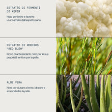 Carica l'immagine nel visualizzatore di Gallery, ELEMIS Tonici, Spray ed Essenze Viso