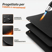 Carica l'immagine nel visualizzatore di Gallery, Tappetino Per Braciere Per Falò Singolo, Coperta Rotonda Sotto la griglia per griglia esterna, tappetino ignifugo, a pro