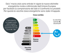 Carica l'immagine nel visualizzatore di Gallery, Beghelli - Lampadina LED Smart OLIVA E14 5W RGB-CCT WiFi, Compatibile con Alexa, App Dom-e, Controllo Vocale, Regolazione Colori e Intensità, Facile Installazione, 1 Unità, Bianco