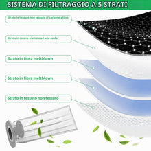 Carica l'immagine nel visualizzatore di Gallery, 15 Pezzi Sacchetti Aspirapolvere per Vorwerk Folletto VK7 FP7 VK7S FP7S, Incluso 15 Sacchetti + 3 Filtro Motore + 2 Spaz