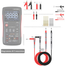 Carica l'immagine nel visualizzatore di Gallery, Proster Kit 23 in 1 Puntali per Multimetro Test Lead Circuito Tensione con Clip Alligatore Sonda Tester Grabber a Molla,