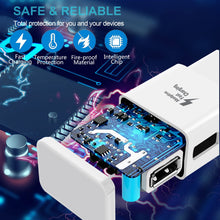 Carica l'immagine nel visualizzatore di Gallery, Caricatore USB C con cavo 1,5 m Caricabatterie da parete per Samsung Galaxy