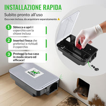 Carica l'immagine nel visualizzatore di Gallery, Mice&amp;Co 4 Stazioni Esca Coperchio Trasparente | Trappola per Topi e Ratti