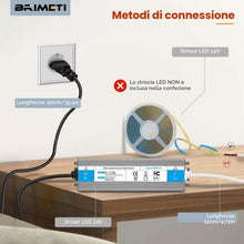 Carica l'immagine nel visualizzatore di Gallery, BRIMETI Trasformatore LED 220 24V 100W Esterno Alimentatore Driver IP67 Impermeabile Adattatore AC 220V a DC 24V 4.16A T