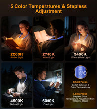 Carica l'immagine nel visualizzatore di Gallery, Gritin 2026 2a Gen Luce per Lettura LED Full Spectrum-Blu Notte