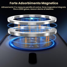 Carica l'immagine nel visualizzatore di Gallery, Yohii Traslucida Opaca Magnetic Cover per Samsung Galaxy A27 5G, Nero