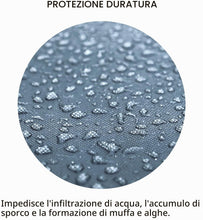 Carica l'immagine nel visualizzatore di Gallery, Spray Impermeabilizzante Tessuti Tende da Sole Esterni Teloni per Protezione Duratura - Ecologico &amp; Senza PFC - Resisten