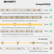 Carica l'immagine nel visualizzatore di Gallery, BRIMETI 10Pcs Connettori Strisca LED 2 Pin Trasparenti, 10Pcs 2 Pin LED Connettore Fili di Estensione per 8mm la Luce di