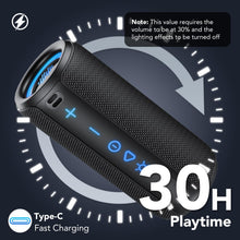 Carica l'immagine nel visualizzatore di Gallery, Cassa Bluetooth Portatile Potente 30W, Altoparlante Bluetooth 5.4 con Miglioramento Basso 3.0, IPX7 Speaker BluetoothAccoppiamento TWS, 30H di Autonomia con 8 Modalità RGB, Supporto Micro-Con, AUX, TF